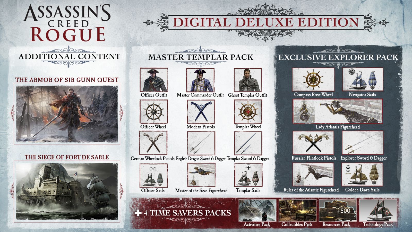 Assassin’s Creed Rogue Remastered – imagem oficial