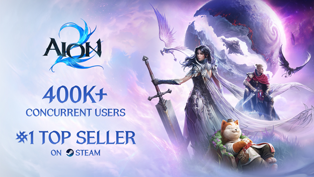 AION 2 passa de 400 mil jogadores simultâneos e lidera três rankings do Steam
